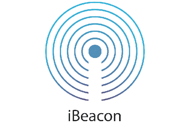 acecogent